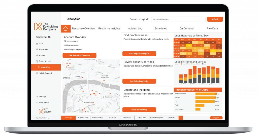 The Keyholding Company - Platform Analytics