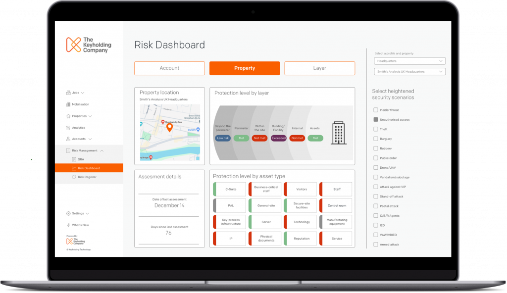 Risk Dashboard